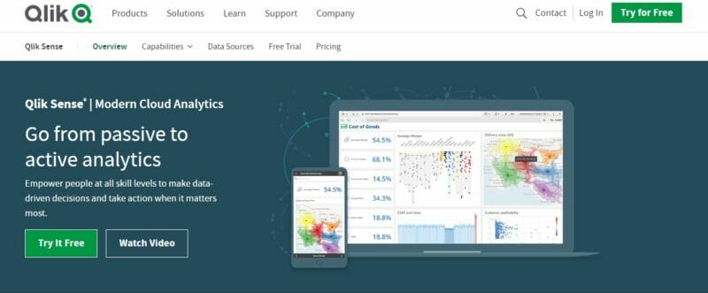 Qlik Sense