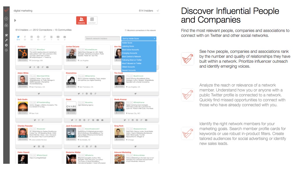 Discover Influential People and Companies