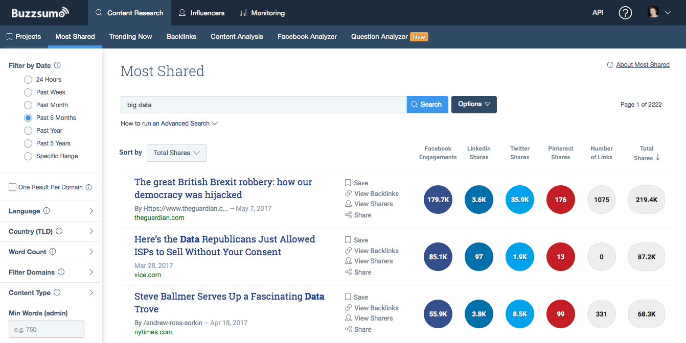 buzzsumo most shared articles and posts