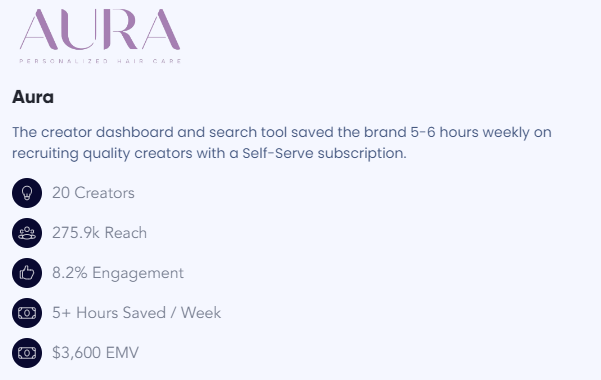 Aura influencer campaign results 