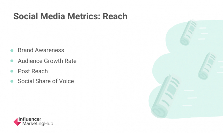 Social Media Metrics To Track In To Stand Out