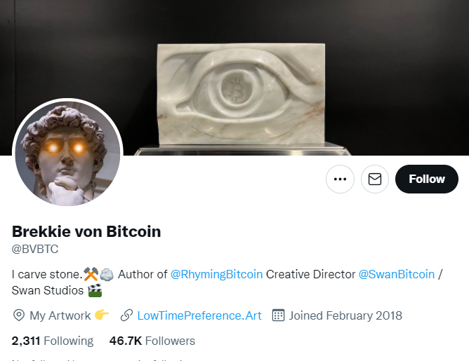 CryptoBrekkie