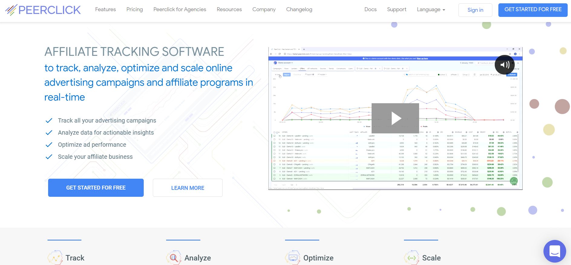 Peerclick
