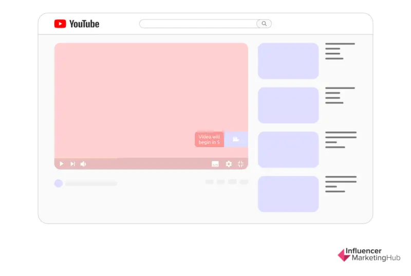 Bumper youtube ads