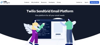 SendGrid by Twilio