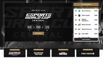 Esports World Cup 2024