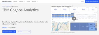 IBM Cognos Analytics