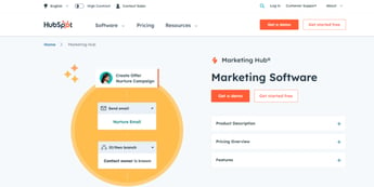 HubSpot Marketing Hub