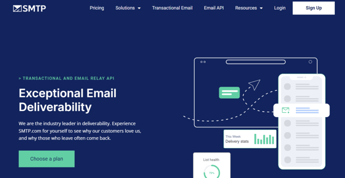 SMTP