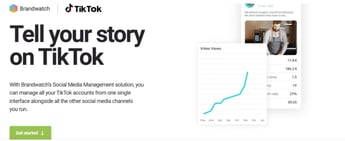 Brandwatch Consumer Intelligence