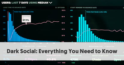 Preview for Dark Social: Everything You Need to Know