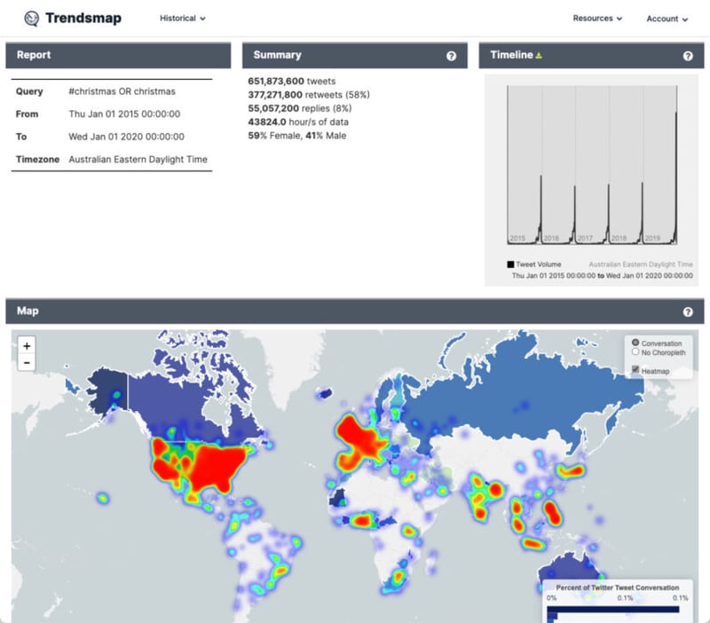 Trendsmap