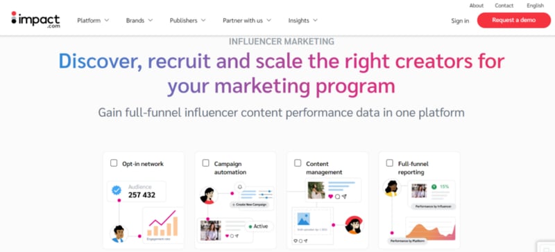 impact.com