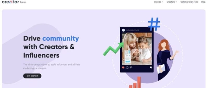 Creator.co