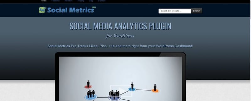 Social Metrics Pro