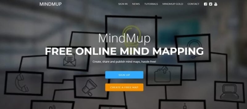 MindMup