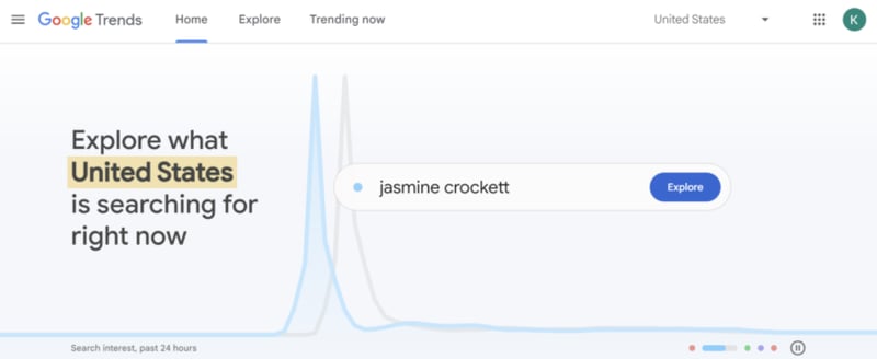 Google Trends