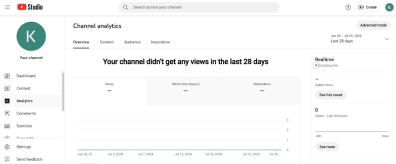 YouTube Analytics