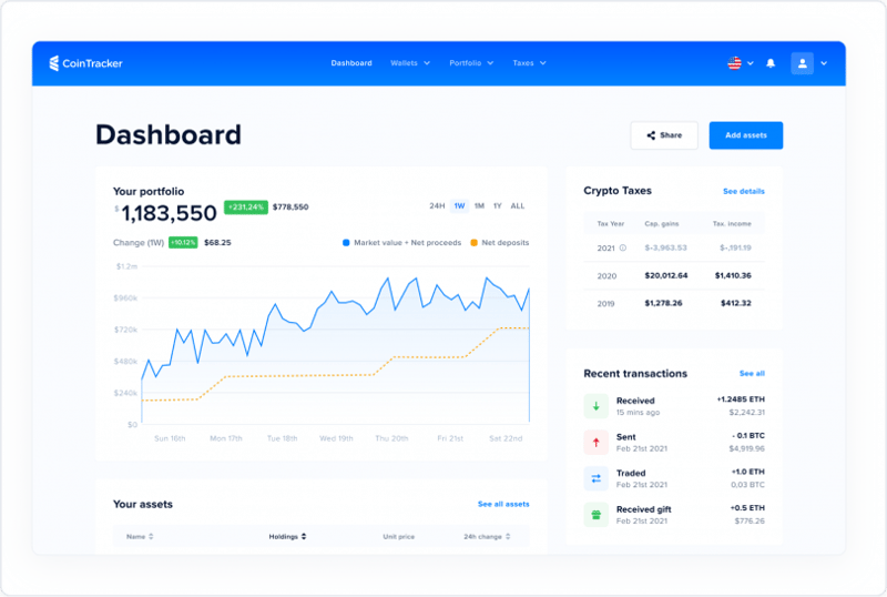 CoinTracker