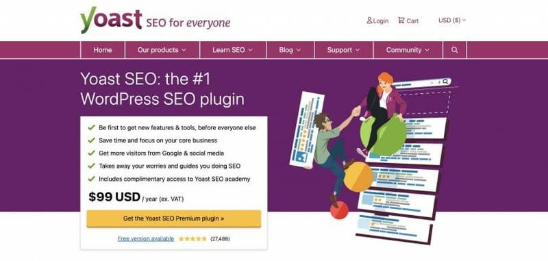 Yoast SEO Plugin