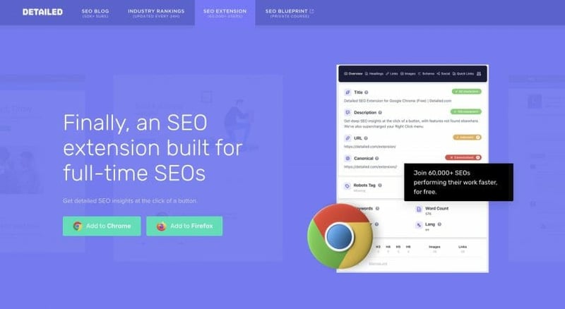 Detailed SEO Extension