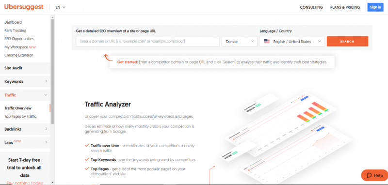 Ubersuggest Traffic Analyzer