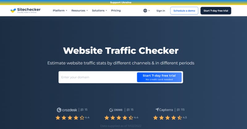 Sitechecker