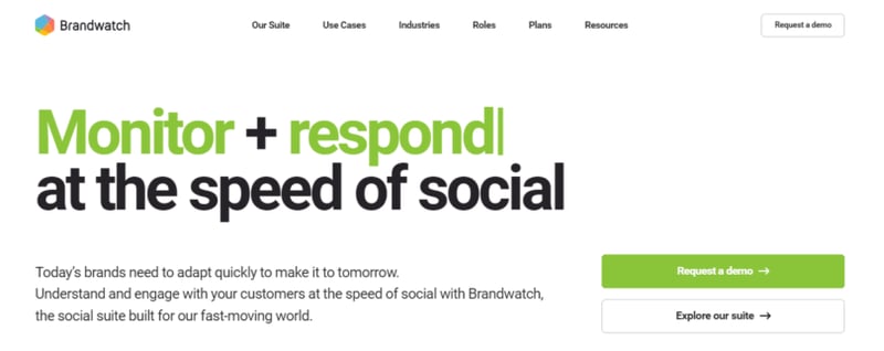 Brandwatch Social Media Management