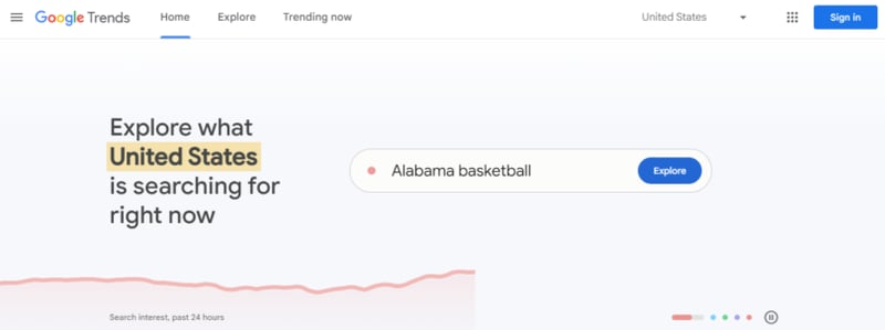 Google Trends