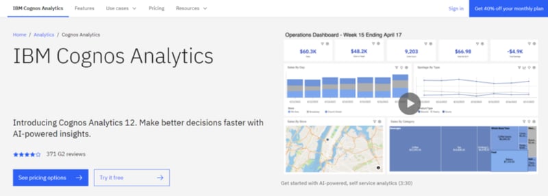 IBM Cognos Analytics