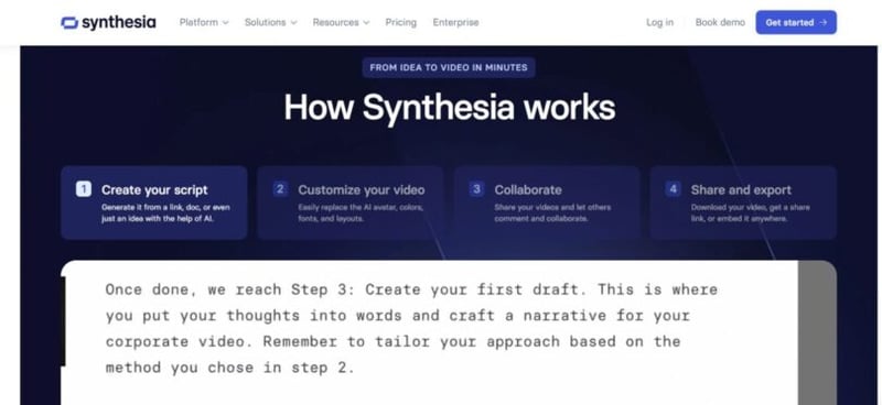 Synthesia