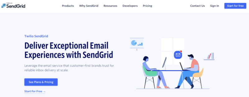 SendGrid