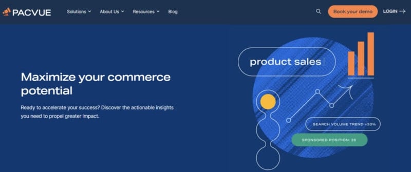 Pacvue Commerce