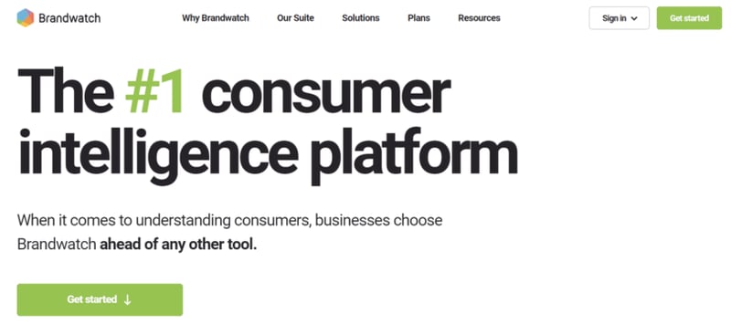 Brandwatch Consumer Intelligence