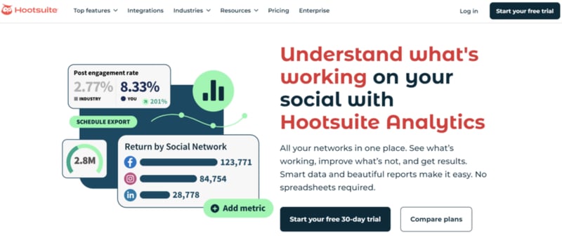 Hootsuite