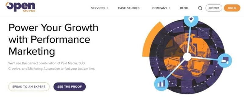 OpenMoves