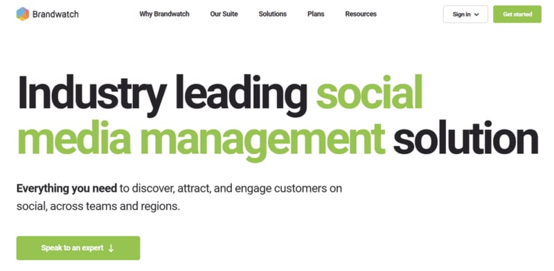 Brandwatch Social Media Management