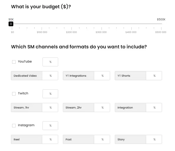 Cloutboost ROI calculator
