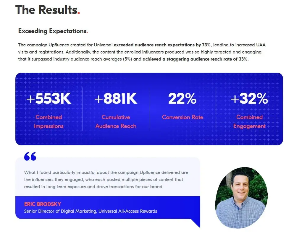 Case study results from Upfluence