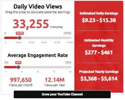 YouTube money calculator - How Much do YouTubers Make?