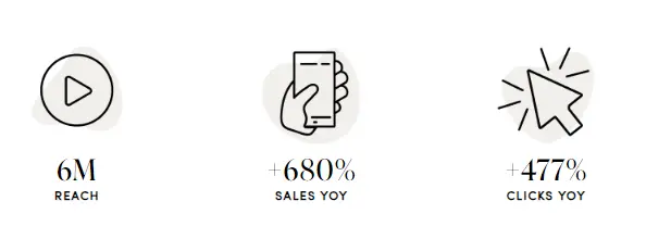 Oasis influencer marketing campaign 