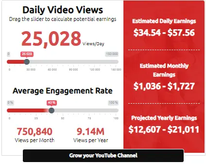 YouTube money calculator How Much do YouTubers Make
