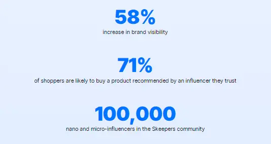 Sleepers data 