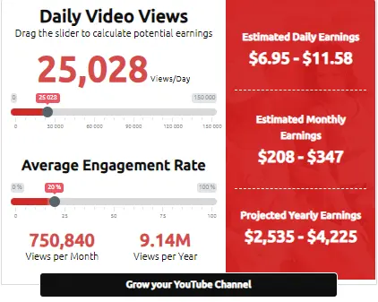 YouTube money calculator - How Much do YouTubers Make