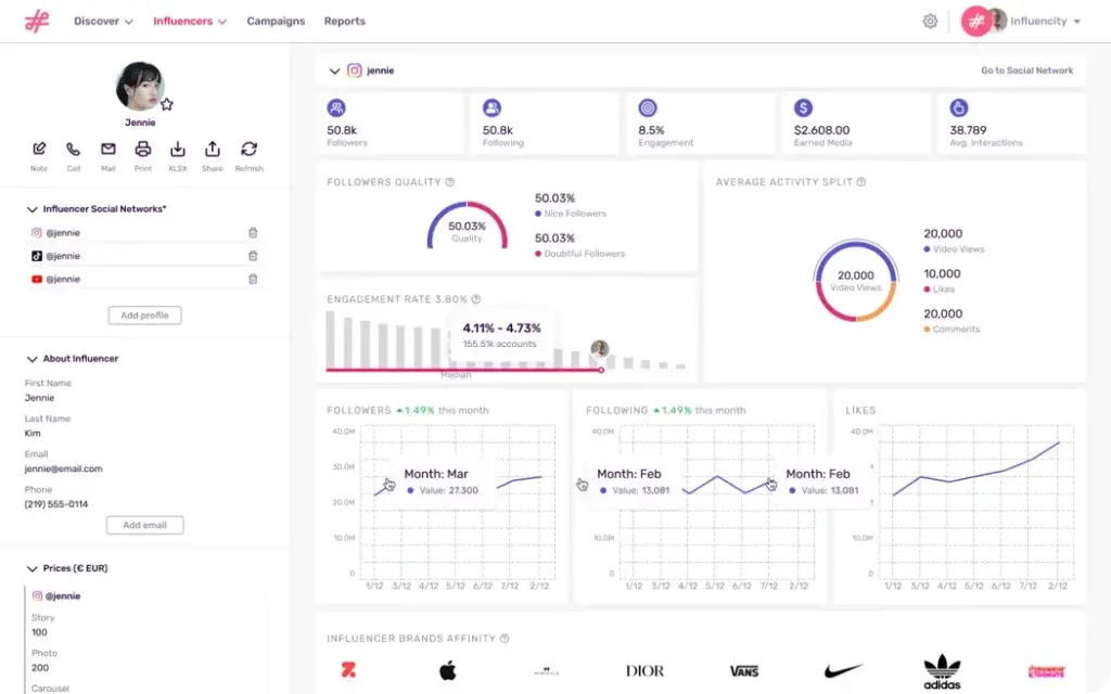 Influencity dashboard