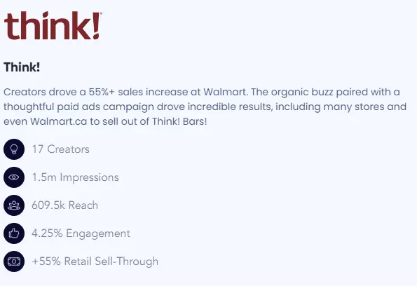 Think! Influencer campaign results