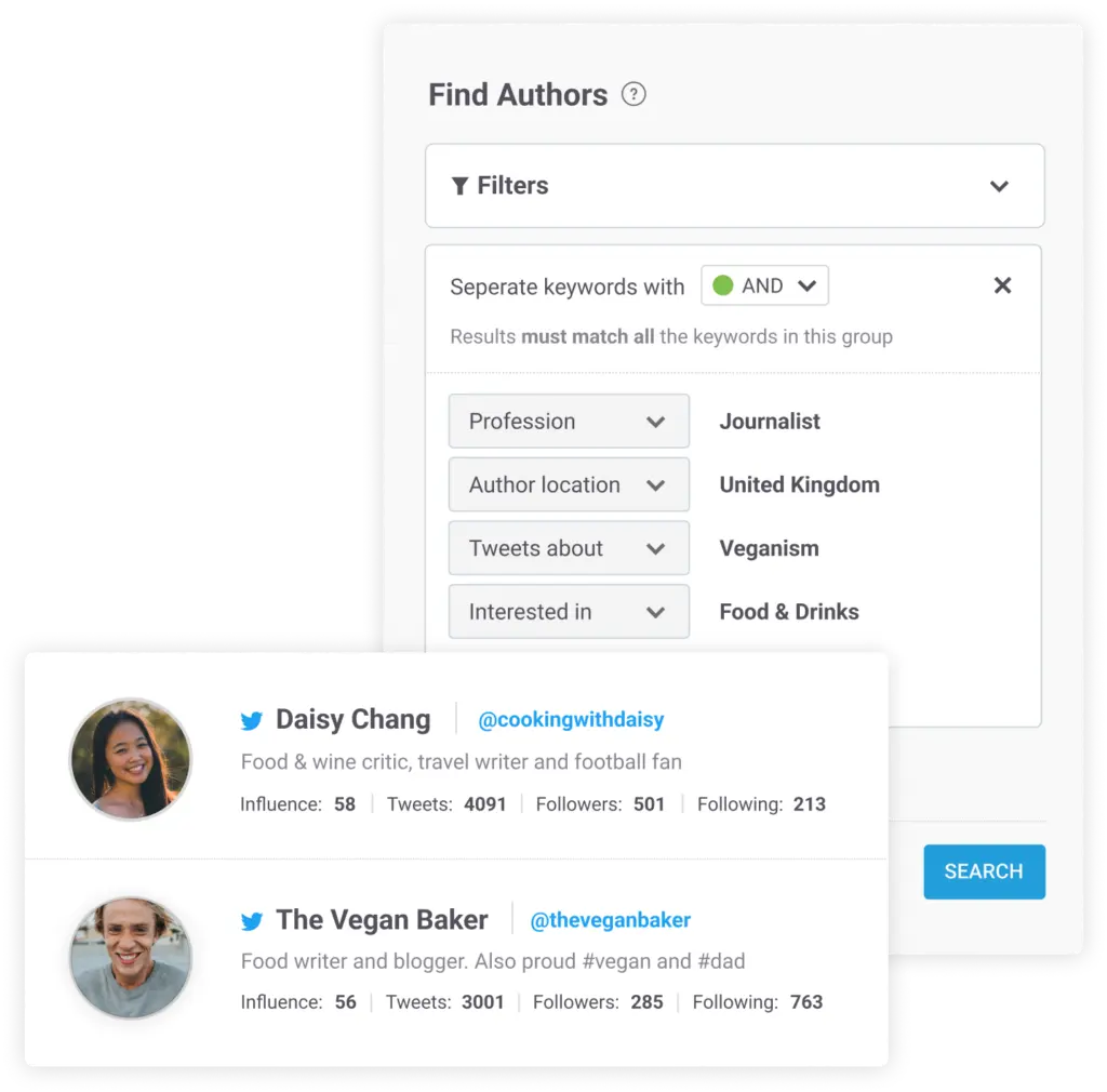 Brandwatch X analytics