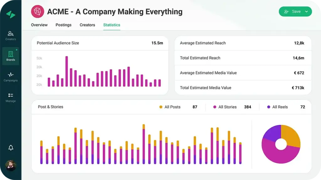 Storyclash competitor campaign analysis