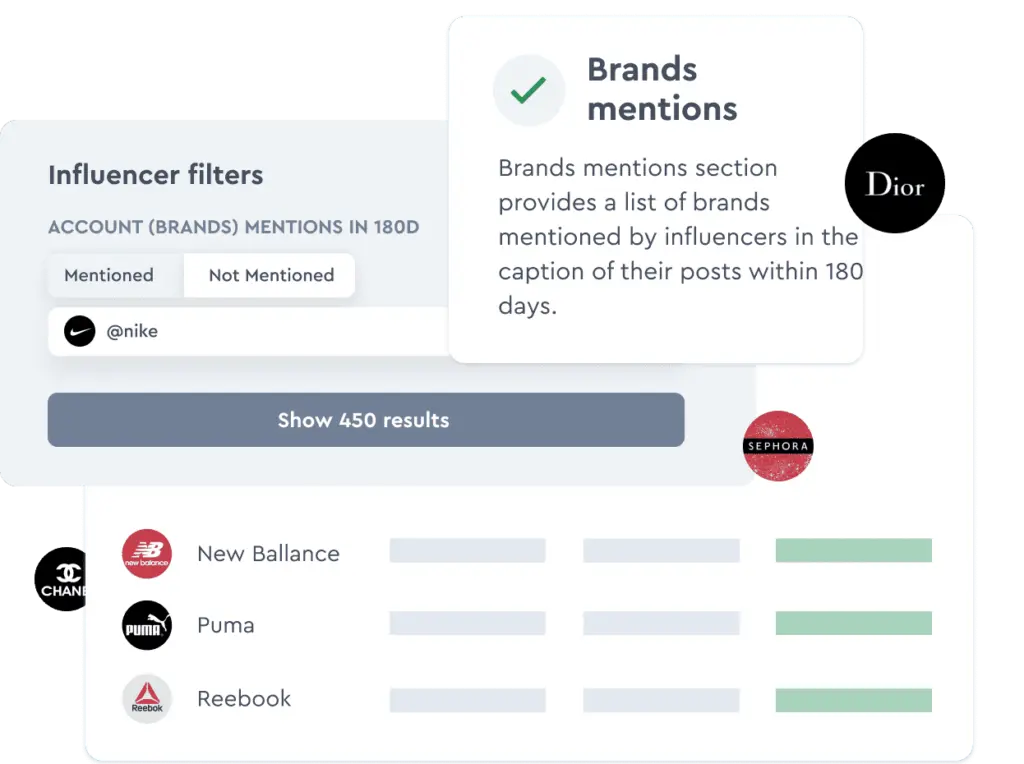 HypeAuditor brand mentions