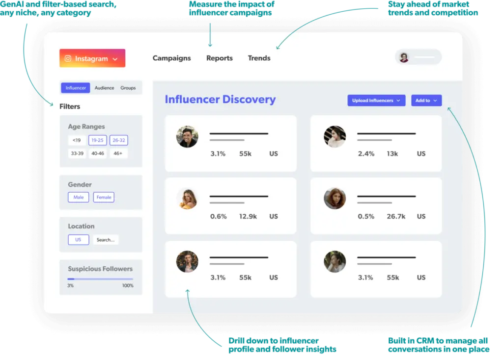 Bazaarvoice dashboard